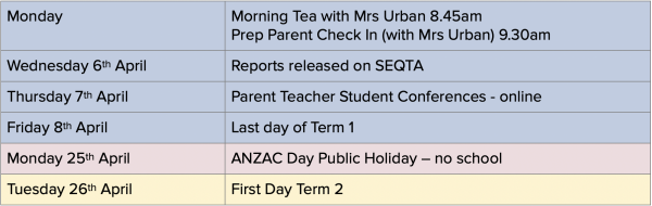 Principal’s Bulletin Term 1, Week 10, 2022 - 3