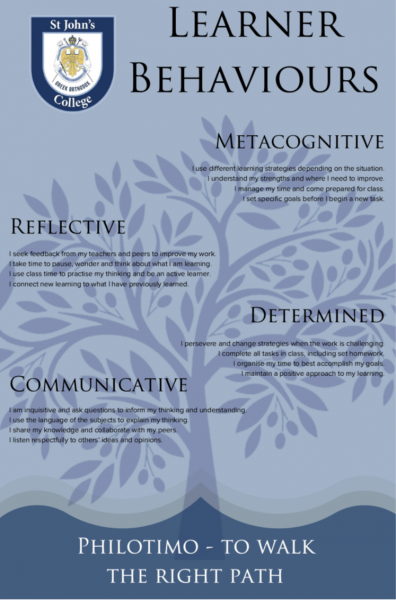 The Learner Behaviour Model - 1