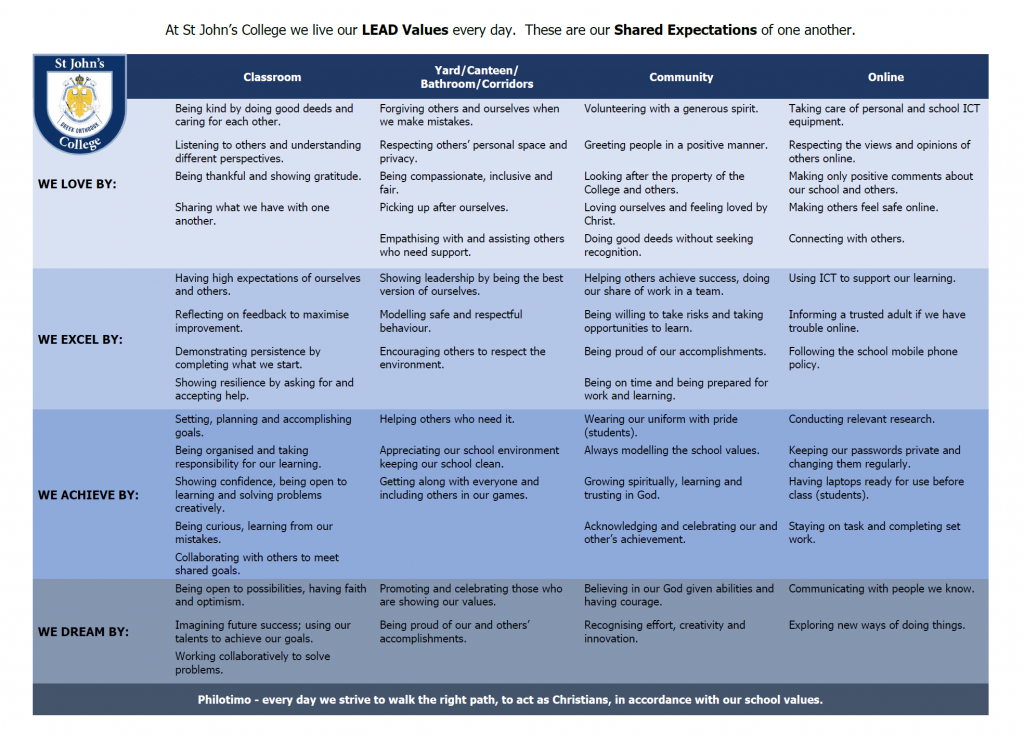 Our Mission, Vision & Values - 2